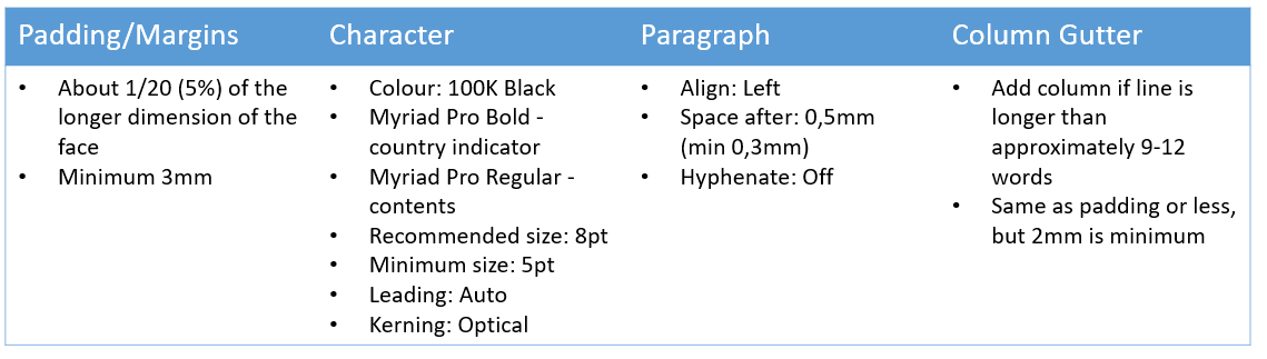 Example
